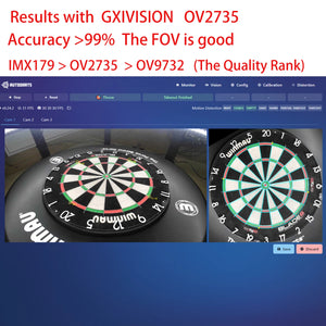 GXIVISION OV9732 USB Camera Module for Autodarts Scoring Multi Sensor Cameras - stepyours.com