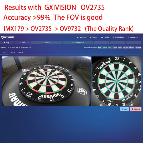 GXIVISION OV9732 USB Camera Module for Autodarts Scoring Multi Sensor Cameras - stepyours.com