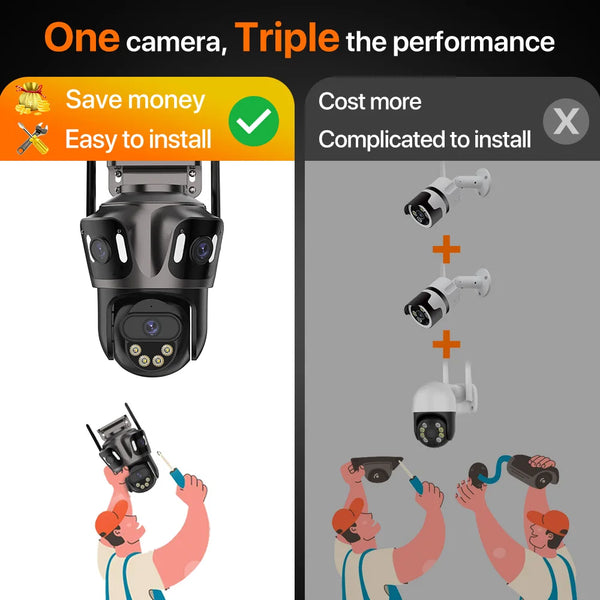 Three Screen WiFi IP Camera - 4K Dual Lens PTZ With AI Detection IP66 Waterproof by stepyours.com