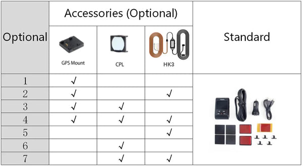 VIOFO A119 V3 2K Car Dash Camera With Parking Mode G Sensor Rota Lens - stepyours.com