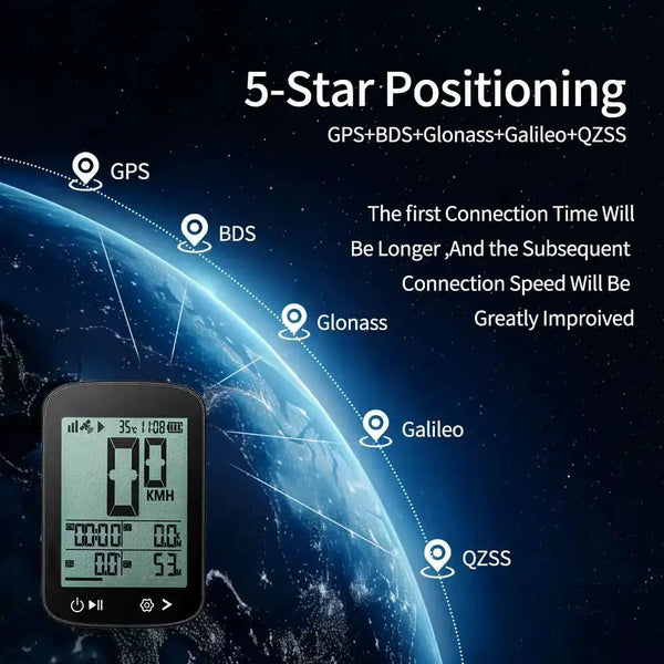 Wireless Gps Bike Computer Speedometer — product view 4