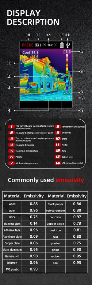 BSIDE HX1 Handheld Thermal Imaging Camera - 240x240 IR For PCB, Auto, Pipelines - stepyours.com