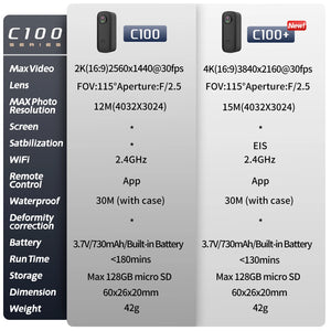 SJCAM C100 Plus Action Camera 4K Waterproof 30M With 2 4G WiFi EIS For Sports - stepyours.com