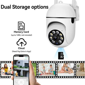 OKam Pro Indoor 8MP WiFi IP Camera - Smart Tracking And 355 Degree Pan - stepyours.com