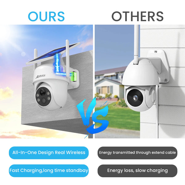 ANRAN Solar Camera With PIR Humanoid Detection For Outdoor Security 2K 2 4G WiFi - stepyours.com