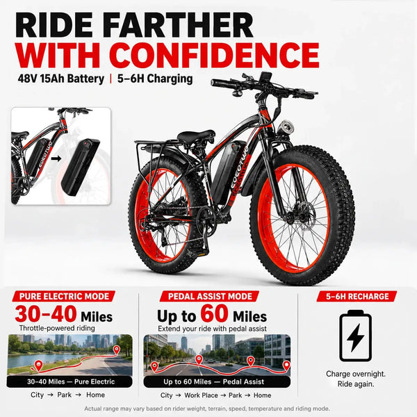 Eoeotwo Ebike - Extended Range — product view 3