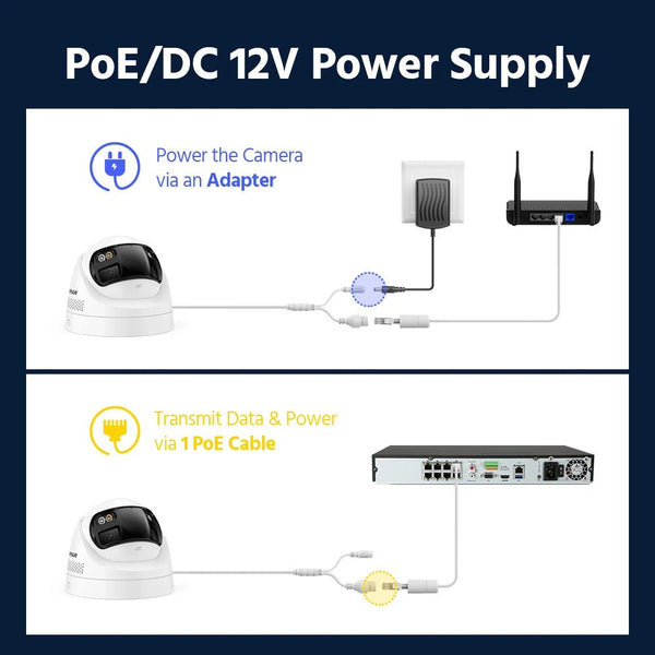 ANNKE 4K 8MP Dual - Lens Outdoor PoE Camera - 180 - Degree Wide View - stepyours.com