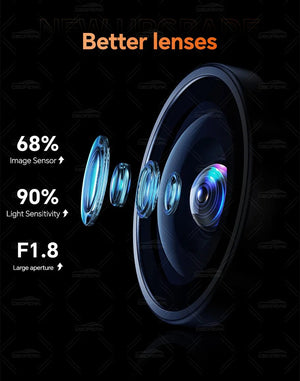 K8 Pro 11.3 Inch Dash Cam Dual Lens 5K GPS 5G WiFi Ultimate CarPlay Android Auto - stepyours.com