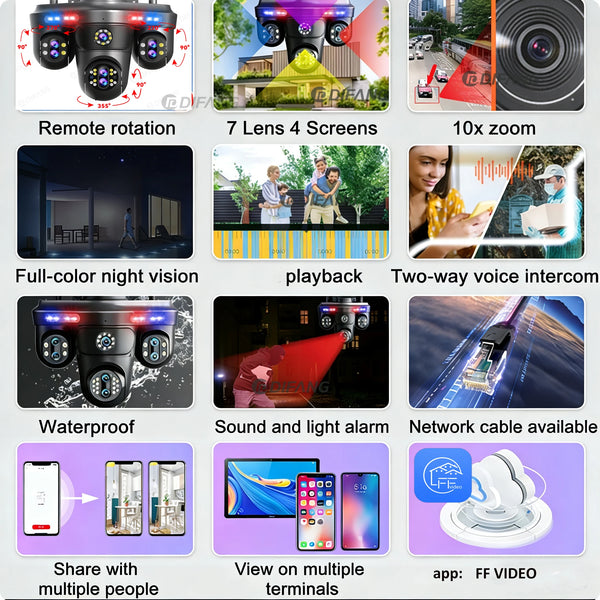 Difang 5MP WiFi IP Camera Outdoor PTZ 10x Zoom Auto Tracking CCTV - stepyours.com