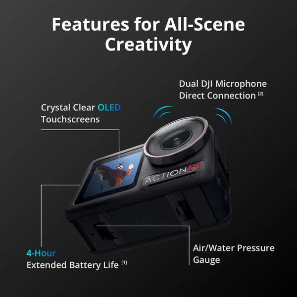 Used DJI Osmo Action Pro Camera — product view 2