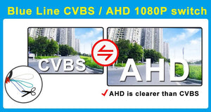Smartour CCD Fisheye Car Camera AHD 1080P Reversing Rear View Night Vision - stepyours.com