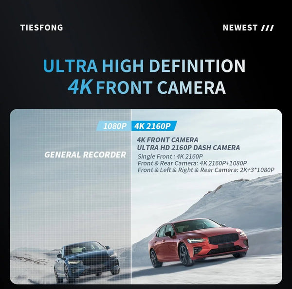 TiESFONG 4CH GPS Dash Cam I7Pro Front 4K 2K Plus 3x1080P Car DVR WiFi - stepyours.com