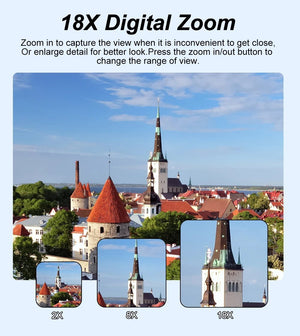 5K Compact Digital Camera With 18X Zoom 180 Degree Flip Screen For YouTube Vlog - stepyours.com
