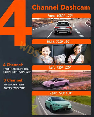 4 Lens Car DVR 360 Degree Dash Cam 1080P Front Left Right Rear View Camera - stepyours.com