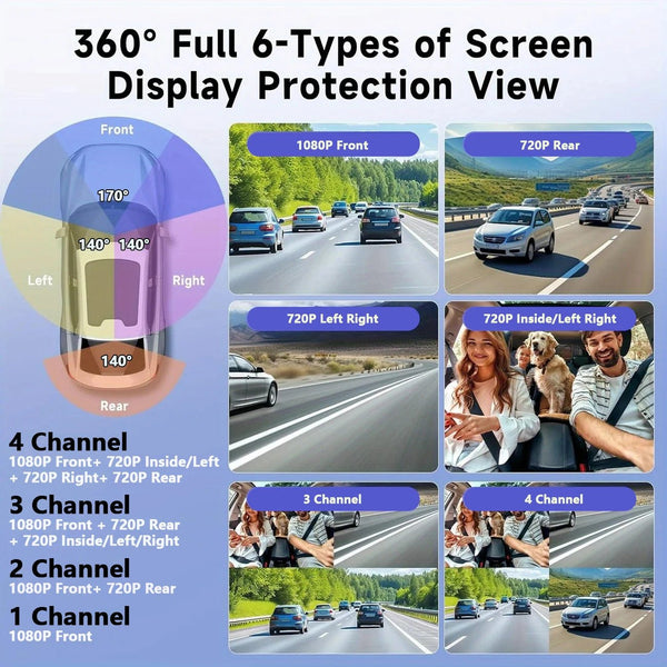 4 Channel 360 Dash Cam With 1080P Front Left Right Rear 24H Parking - stepyours.com