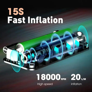 Cordless Tire Inflator - Car Owners — product view 2