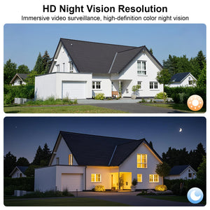 ANRAN 1296P Floodlight Solar Camera - Wireless Security With Human Detection - stepyours.com
