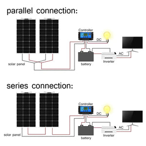 Flexible Solar Panel Kit — product view 6