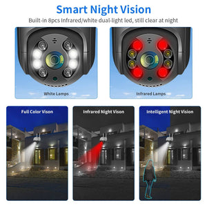 Hiseeu 4K 8MP Smart Wifi PTZ Camera With 5x Zoom AI Human Detection ONVIF - stepyours.com