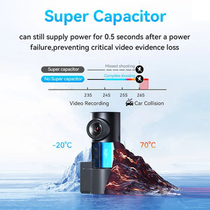 DDPAI MINI Pro 2K Dash Cam WiFi Night Vision DVR With Parking Monitor - stepyours.com