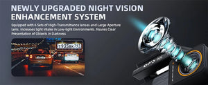 4K Dash Cam Car Camera With GPS WiFi Night Vision Dual Lens Rear View - stepyours.com
