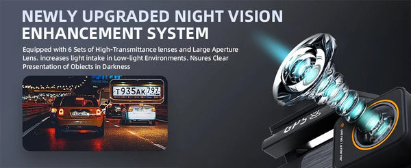 4K Dash Cam Car Camera With GPS WiFi Night Vision Dual Lens Rear View - stepyours.com