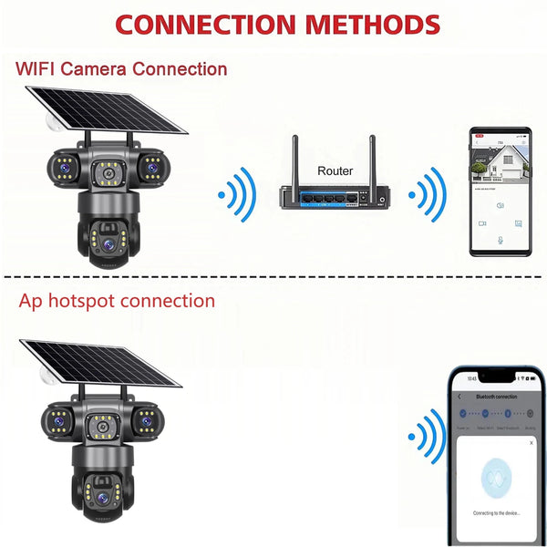 Solar Wireless Security Camera 12MP HD 3 Lens 10X Zoom IP66 Outdoor - stepyours.com
