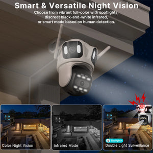 Three Lens PTZ IP Camera Outdoor WiFi Security Auto Tracking Three Screen App by stepyours.com