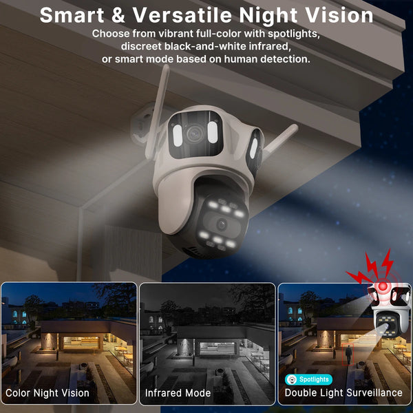 Three Lens PTZ IP Camera Outdoor WiFi Security Auto Tracking Three Screen App by stepyours.com