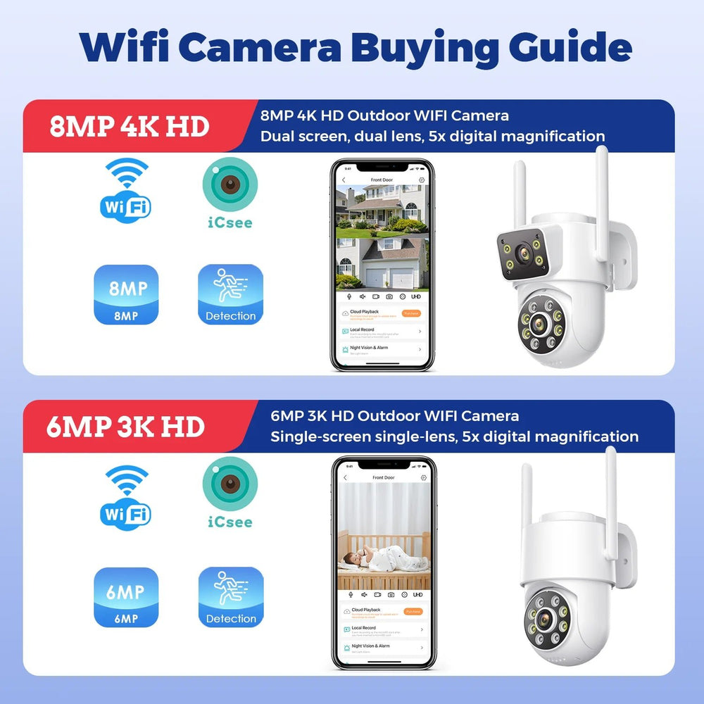 4K Outdoor Dual Lens PTZ WiFi Security Camera With 5X Zoom And Smart Tracking - stepyours.com