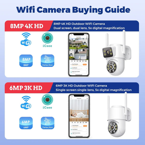 4K Outdoor Dual Lens PTZ WiFi Security Camera With 5X Zoom And Smart Tracking - stepyours.com