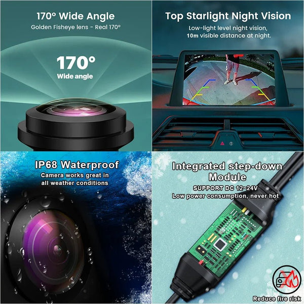 GreenYi 170 Degree 1080P HD AHD Night Vision Rear View Camera For BMW 3 Series - stepyours.com