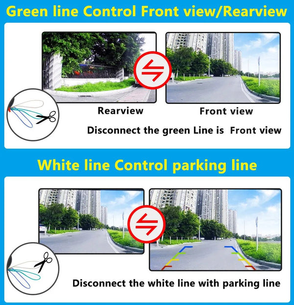 Smartour CCD Fisheye Car Camera AHD 1080P Reversing Rear View Night Vision - stepyours.com