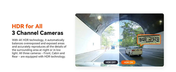 Sherway 3 Channel 4K Car Dash Cam With GPS Recorder 170 Degree Front Lens LCD - stepyours.com