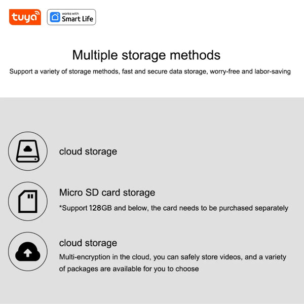Tuya Smart 3MP Indoor Camera Real Time Alerts 2 Way Audio Human Detection - stepyours.com