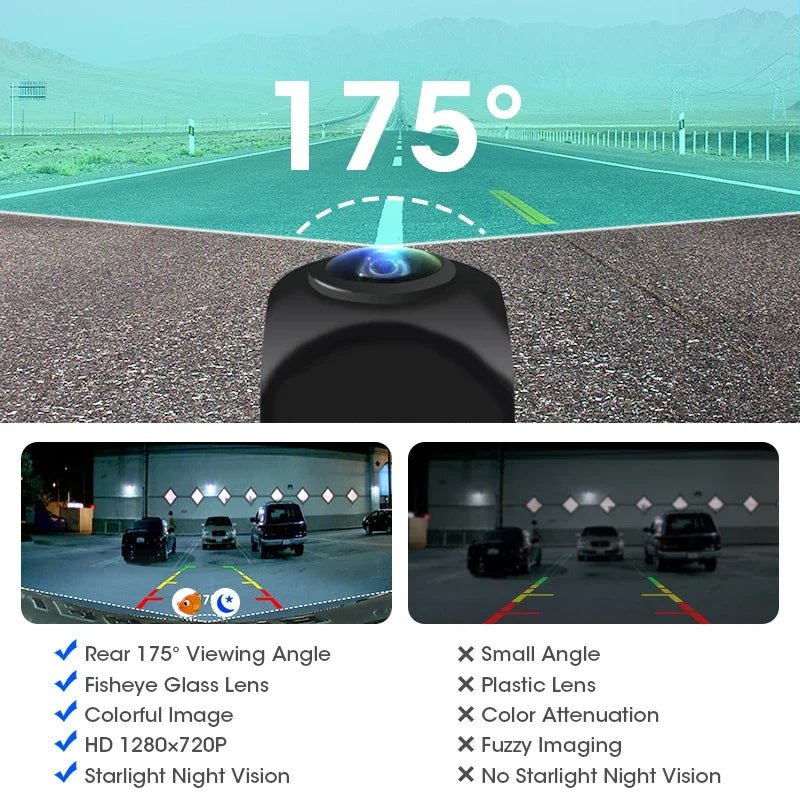 JMCQ AHD 1080P Car Rear View Camera 170 Degree Fisheye With Bracket For Opel - stepyours.com