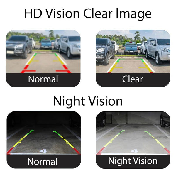 Car Front Rear Side View Camera 170 Degree Fisheye Night Vision Waterproof - stepyours.com