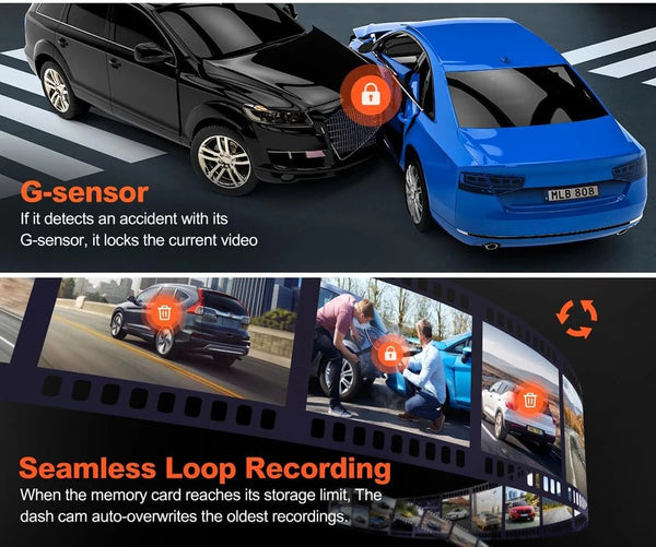 4K Dash Cam Dual Lens With GPS WiFi Night Vision Never Miss A Moment - stepyours.com