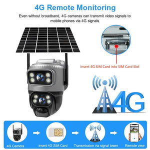 V380 Dual Lens 4G Solar Camera 8MP Night Vision IP66 Waterproof Stay Secure - stepyours.com