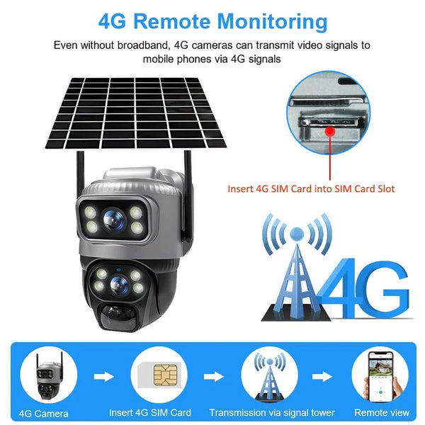 V380 Dual Lens 4G Solar Camera 8MP Night Vision IP66 Waterproof Stay Secure - stepyours.com