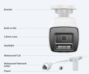ANNKE 12MP IP67 Dual Light PoE Camera With Color Night Vision And Microphone - stepyours.com