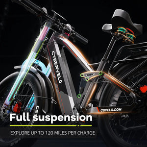 Cybervelo Fat Tire Mountain Ebike — product view 7