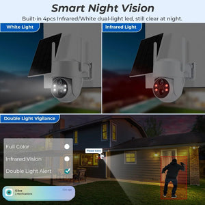 WiFi PTZ Solar Outdoor Camera - 4MP HD, PIR Motion Detection, Long Battery Life - stepyours.com