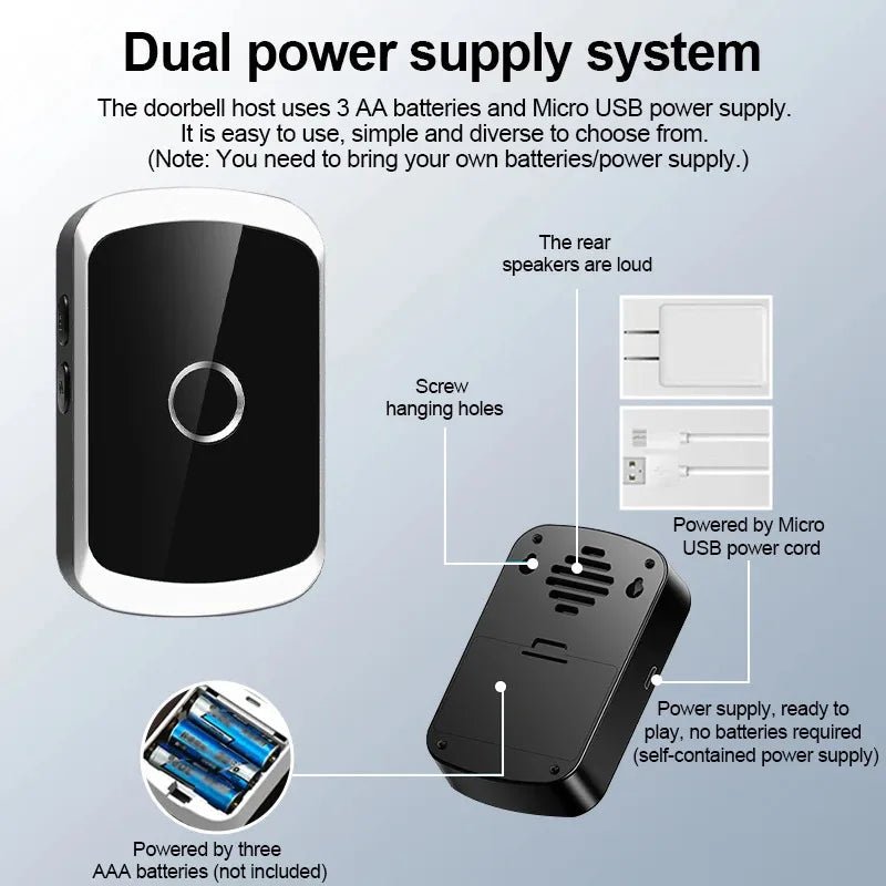 Smart Wireless Doorbell Kit Never Miss A Visitor 984ft Range - stepyours.com