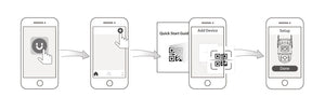 IMOU Dual Lens Outdoor PT Camera 360 AI Security With Human And Vehicle Alerts - stepyours.com