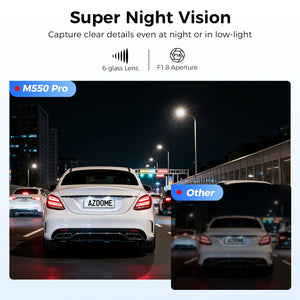 AZDOME M550 Pro Dash Cam IR Night Vision 4K Plus 2.5K 5.8Ghz WiFi GPS Screen - stepyours.com
