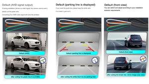 170 Degree Fisheye Rear View Camera Golden Lens Night Vision For Parking Safety - stepyours.com