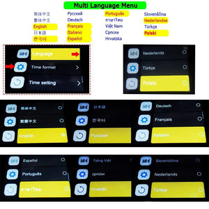 Adventure Ready Action Camera 5K 4K60FPS Dual IPS Touch LCD Waterproof 30M - stepyours.com