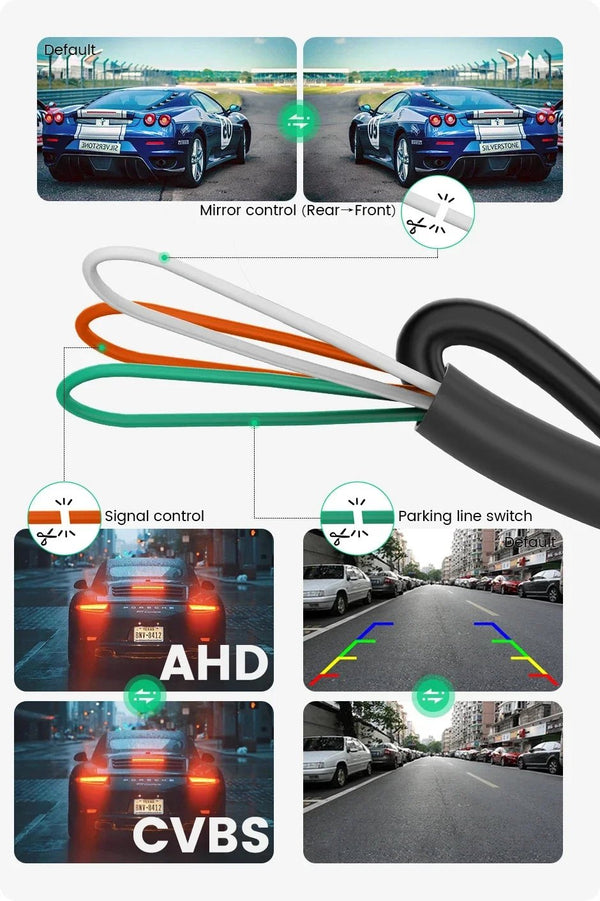 GreenYi AHD Car Rear View Camera 170 Degree Fisheye HD Night Vision Waterproof - stepyours.com