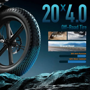 Urlife Foldable Fat Tire E Bike Configuration — product view 5